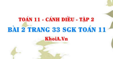 Bài 2 trang 33 Toán 11 tập 2 Cánh Diều